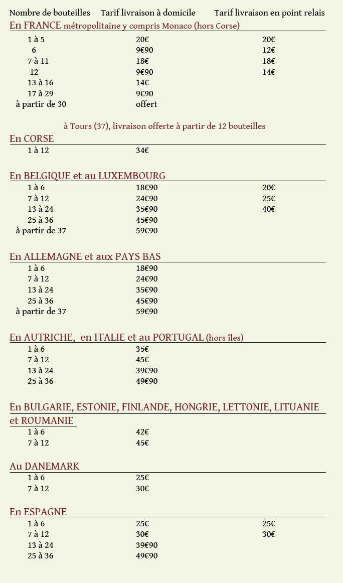 Livraison de vin en France et en Europe